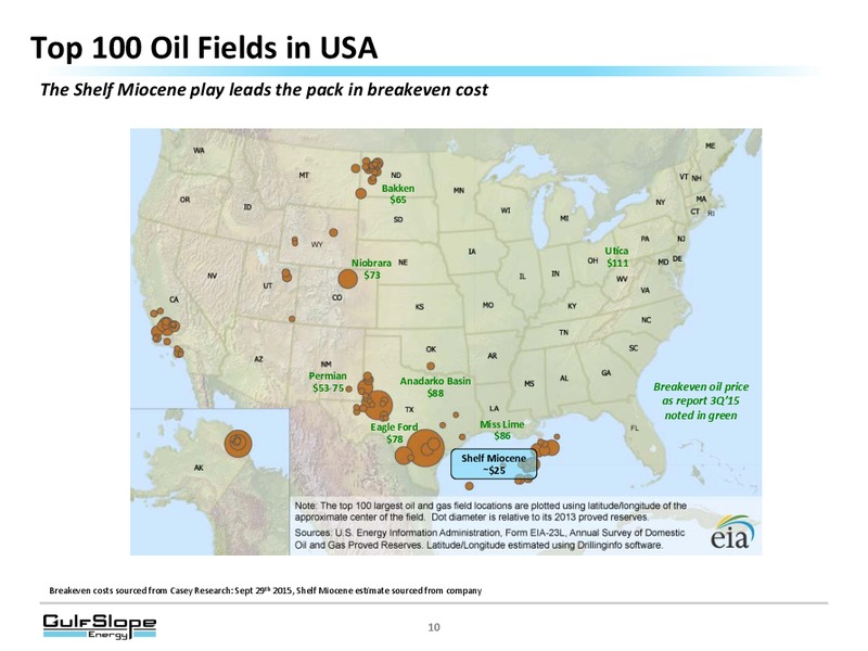 December 2015 Investor Presentation – Gulf Slope Energy Inc – slide 9