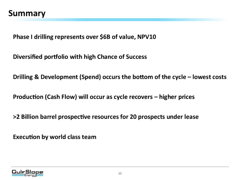 December 2015 Investor Presentation – Gulf Slope Energy Inc – slide 14