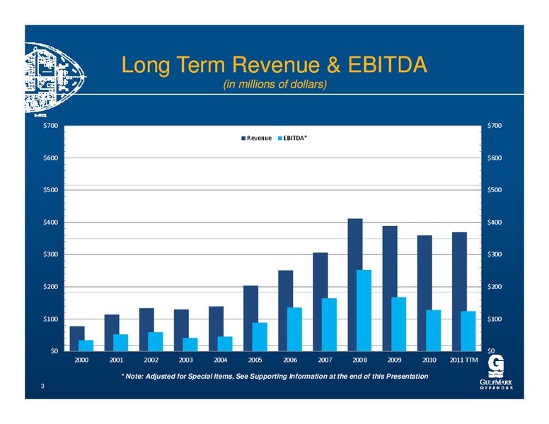 THE PRITCHARD CAPITAL PARTNERS 9TH ANNUAL ENERGIZE CONFERENCE – Gulfmark Offshore, Inc. – slide 2