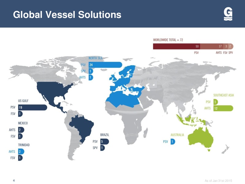 SCOTIA HOWARD WEIL 43RD ANNUAL ENERGY CONFERENCE – Gulfmark Offshore, Inc. – slide 3