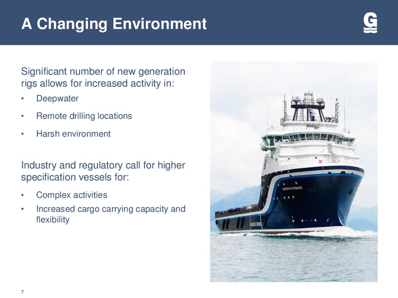 Q2 INVESTOR UPDATE – Gulfmark Offshore, Inc. – slide 6