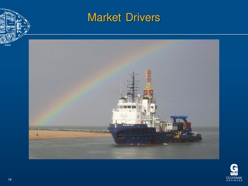 CITIS GLOBAL ENERGY AND UTILITIES CONFERENCE – Gulfmark Offshore, Inc. – slide 15