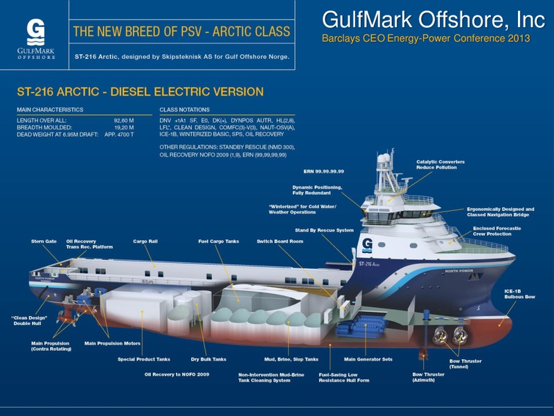BARCLAYS CEO ENERGY POWER CONFERENCE 2013 – Gulfmark Offshore, Inc. – slide 1
