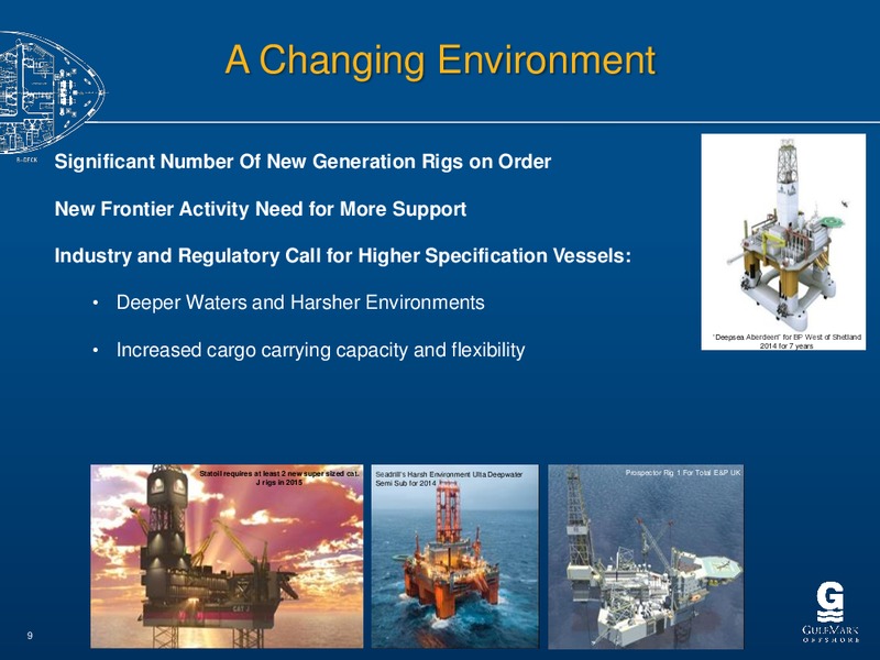 BARCLAYS CEO ENERGY POWER CONFERENCE 2013 – Gulfmark Offshore, Inc. – slide 8