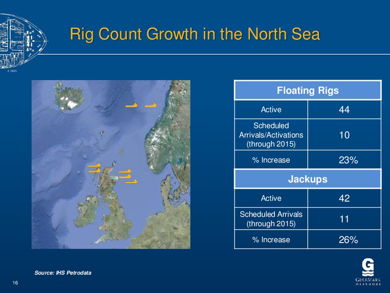 BARCLAYS CEO ENERGY POWER CONFERENCE 2013 – Gulfmark Offshore, Inc. – slide 15