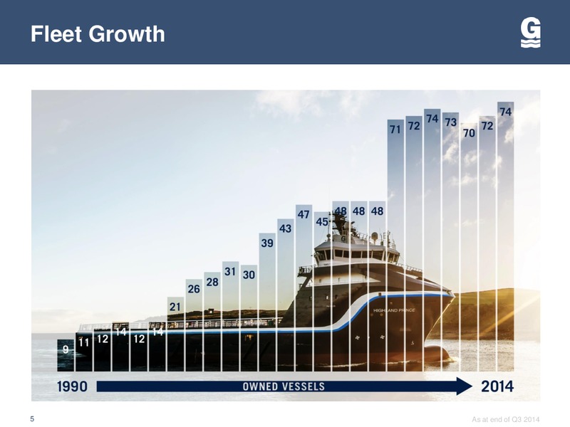 Bank of America Merrill Lynch 2014 Global Energy Conference – Gulfmark Offshore, Inc. – slide 4