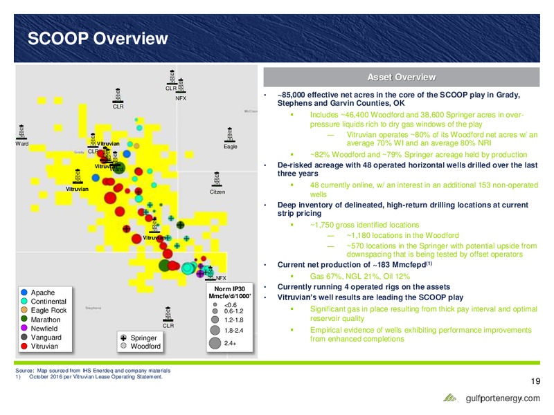 January 2017 Investor Presentation – Gulfport Energy Corp. – slide 18