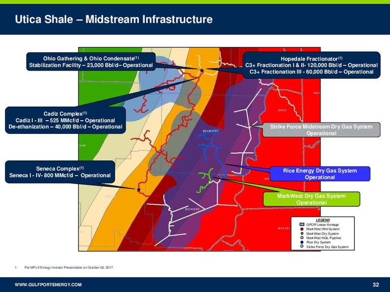 January 2018 Investor Presentation – Gulfport Energy Corp. – slide 31