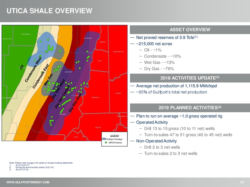 February 2019 Investor Presentation – Gulfport Energy Corp. – slide 13