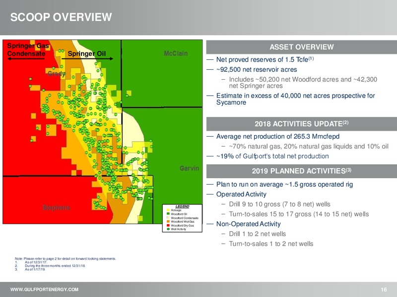February 2019 Investor Presentation – Gulfport Energy Corp. – slide 15