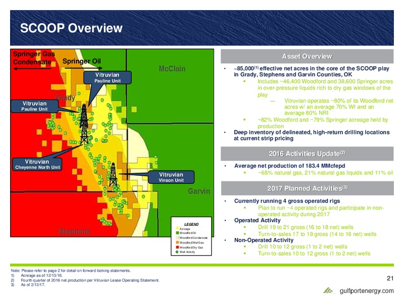 Q4 2016 Earnings Results – Gulfport Energy Corp. – slide 20