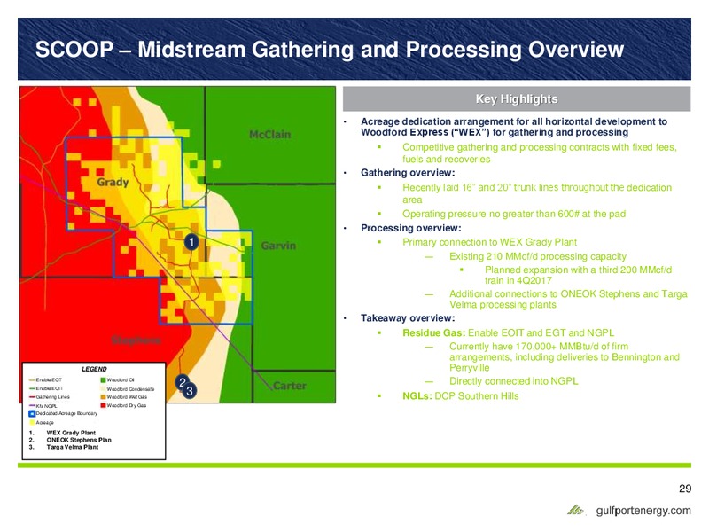 Q4 2016 Earnings Results – Gulfport Energy Corp. – slide 28