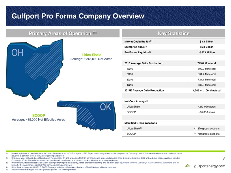 February 2017 Investor Presentation – Gulfport Energy Corp. – slide 2