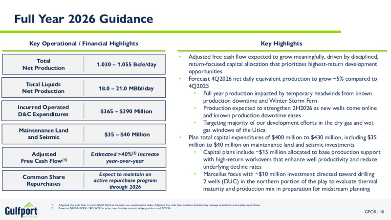 4Q 2025 Earnings Presentation – Gulfport Energy Corp. – slide 9
