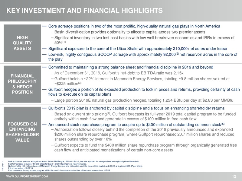 4Q 2018 Earnings Presentation – Gulfport Energy Corp. – slide 11