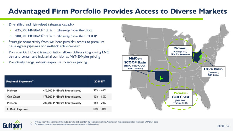 4Q 2024 Earnings Presentation – Gulfport Energy Corp. – slide 15