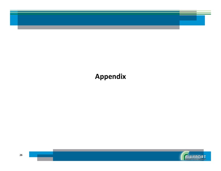 Investor Presntation – Gulfport Energy Corp. – slide 25