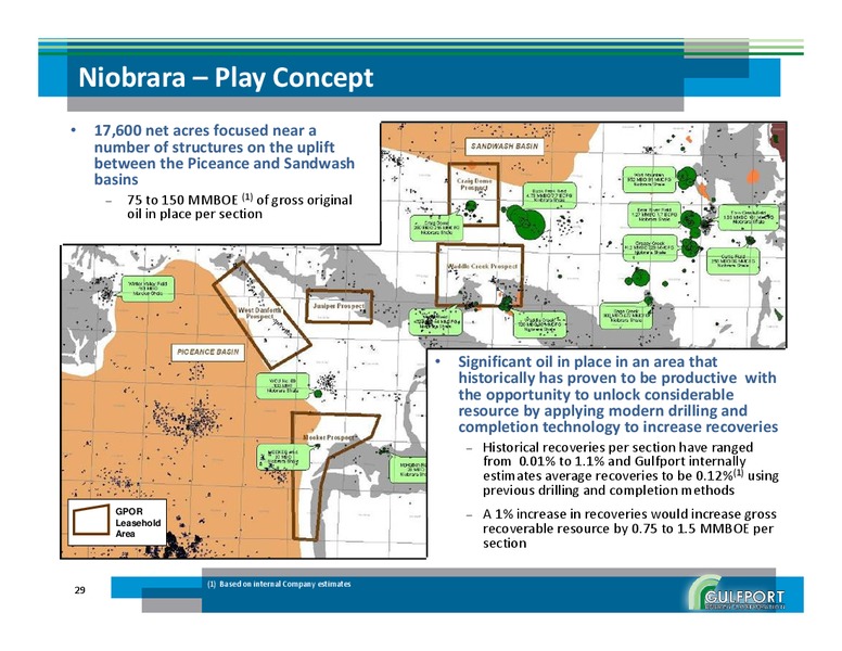 Investor Presntation – Gulfport Energy Corp. – slide 28