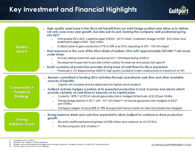 March 2016 Investor Presentation – Gulfport Energy Corp. – slide 4