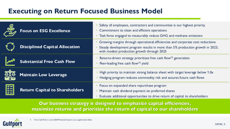 Q1 2022 Earnings Presentation – Gulfport Energy Corp. – slide 5