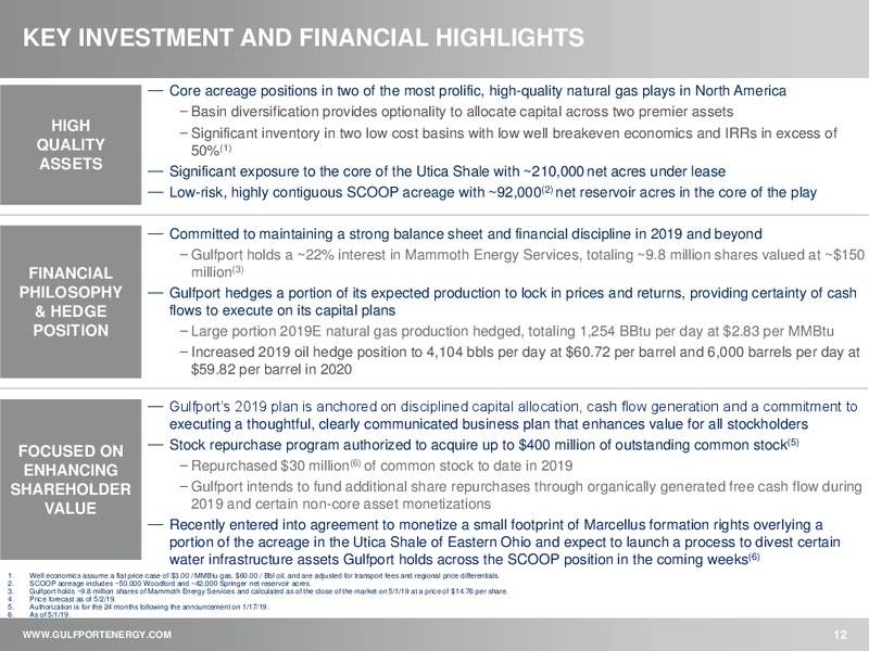 1Q 2019 Earnings Presentation – Gulfport Energy Corp. – slide 11