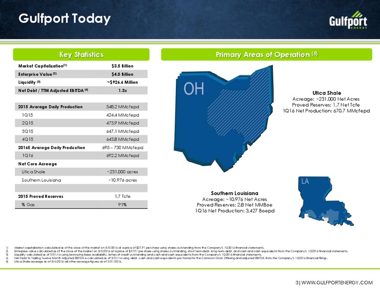 May 2016 Investor Presentation – Gulfport Energy Corp. – slide 2