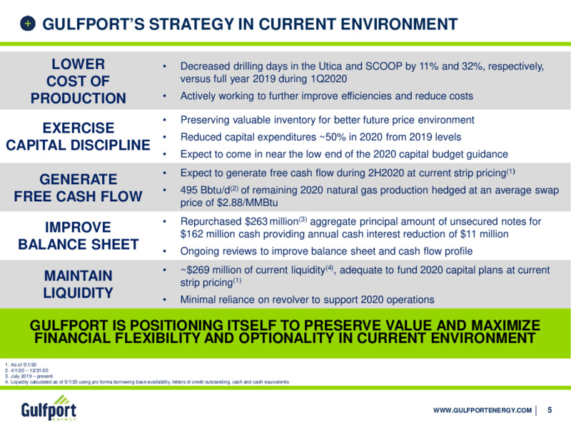 1Q 2020 Earnings Results – Gulfport Energy Corp. – slide 4