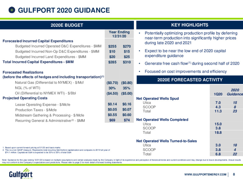 1Q 2020 Earnings Results – Gulfport Energy Corp. – slide 7