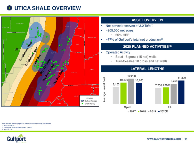 1Q 2020 Earnings Results – Gulfport Energy Corp. – slide 10