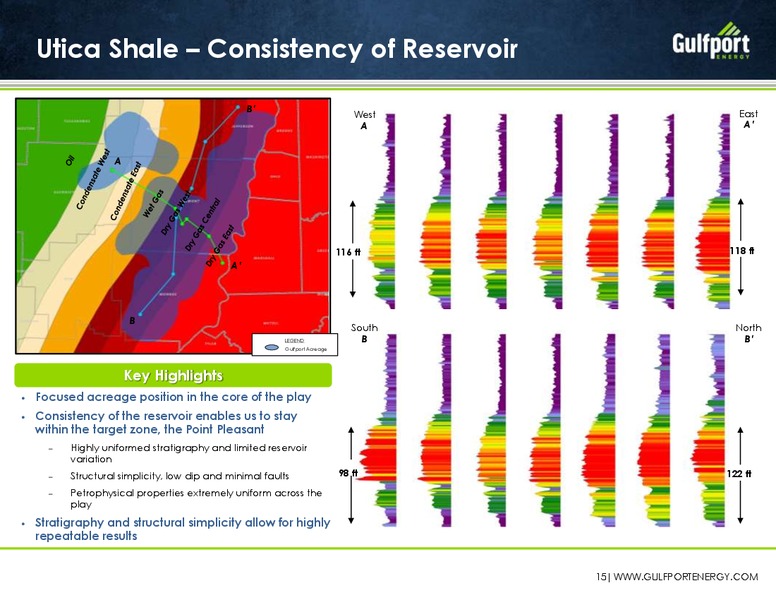 Q1 2016 Earnings Conference Call – Gulfport Energy Corp. – slide 14