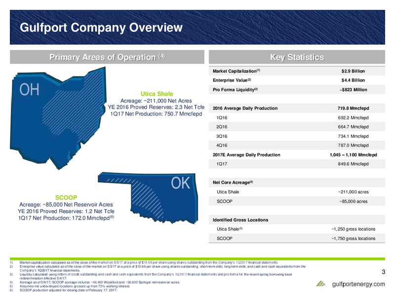 May 2017 Investor Presentation – Gulfport Energy Corp. – slide 2