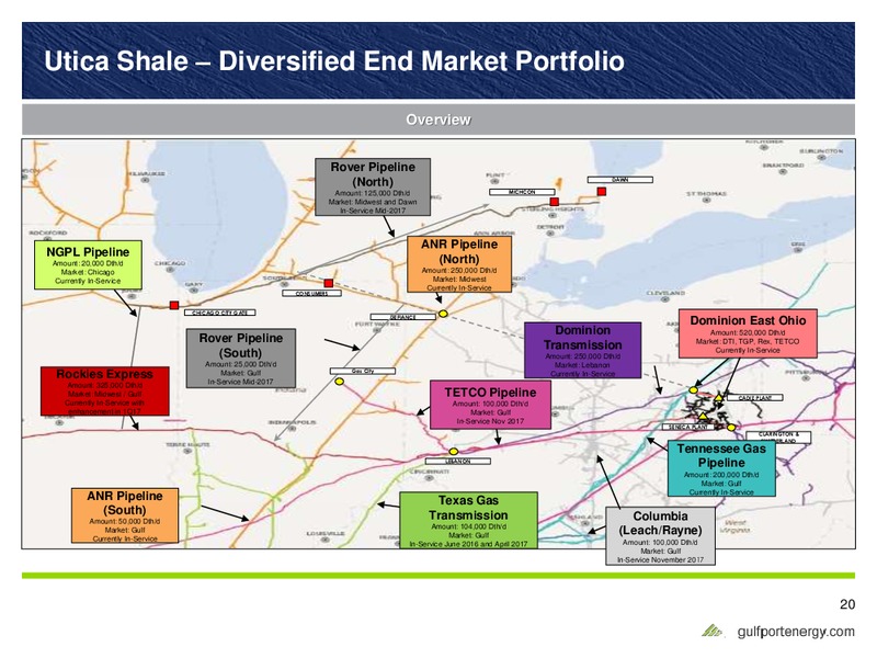 May 2017 Investor Presentation – Gulfport Energy Corp. – slide 19