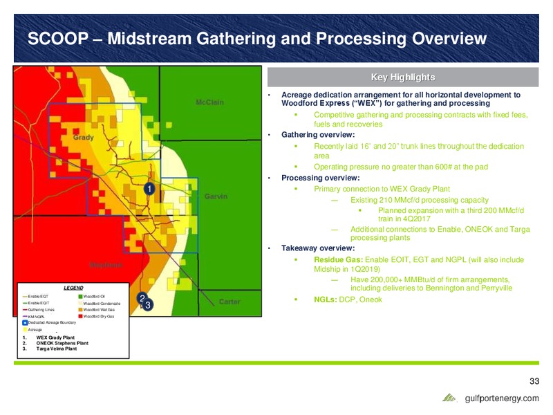 May 2017 Investor Presentation – Gulfport Energy Corp. – slide 32