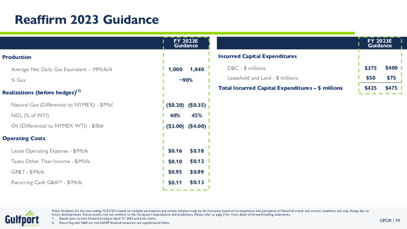 May 2023 Company Presentation – Gulfport Energy Corp. – slide 19