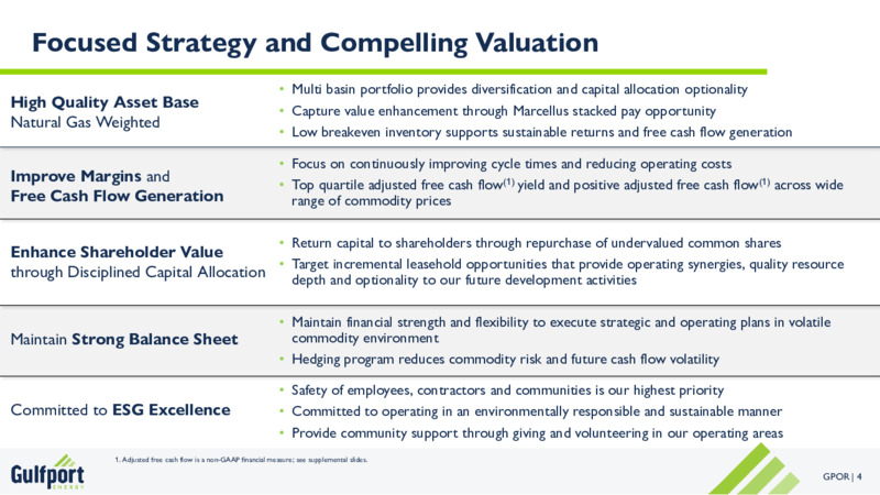 1Q 2023 Earnings Presentation – Gulfport Energy Corp. – slide 3