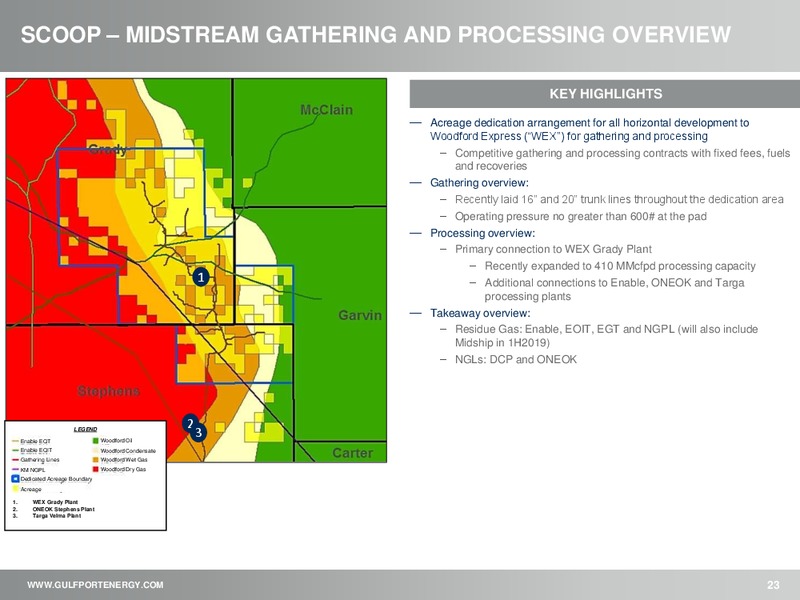 June 2018 Investor Presentation – Gulfport Energy Corp. – slide 22