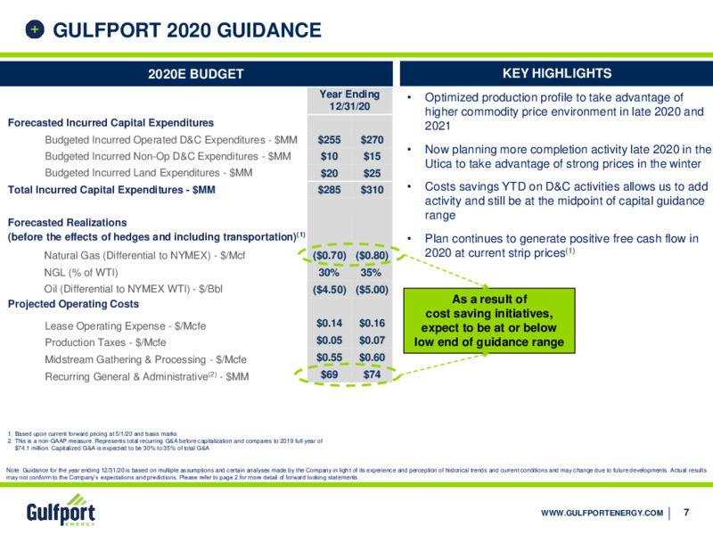 JP Morgan Energy Conference – Gulfport Energy Corp. – slide 6