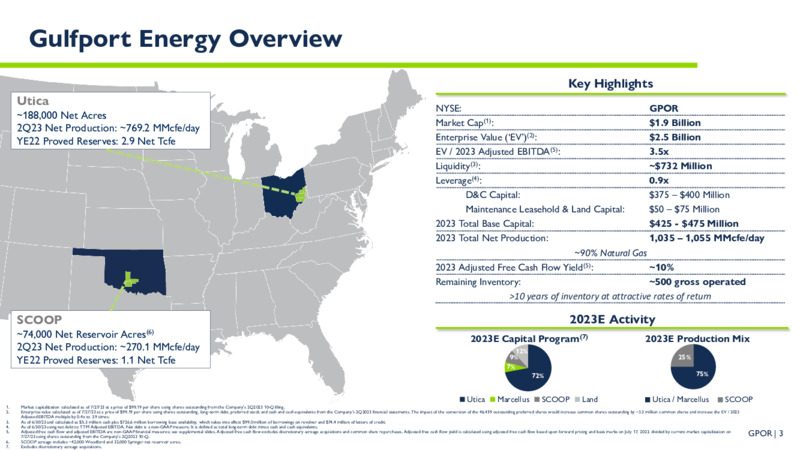2Q 2023 Earnings Presentation – Gulfport Energy Corp. – slide 3