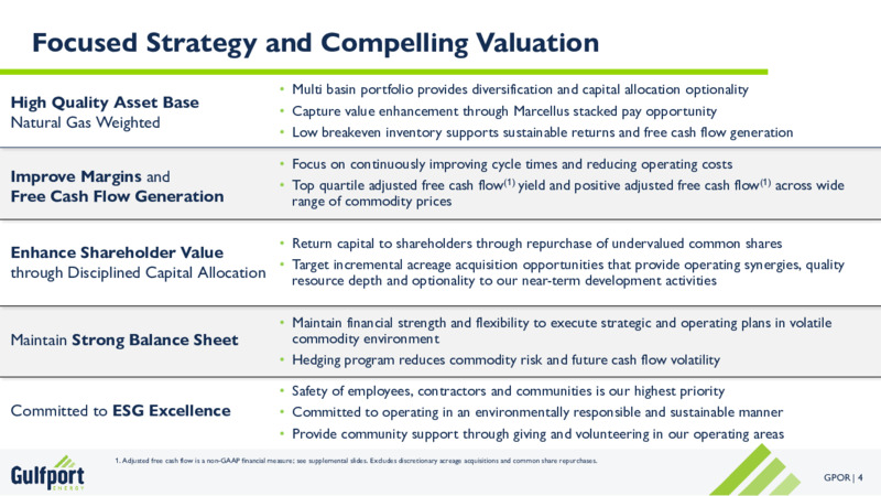 2Q 2023 Earnings Presentation – Gulfport Energy Corp. – slide 4