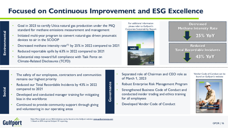 2Q 2023 Earnings Presentation – Gulfport Energy Corp. – slide 16