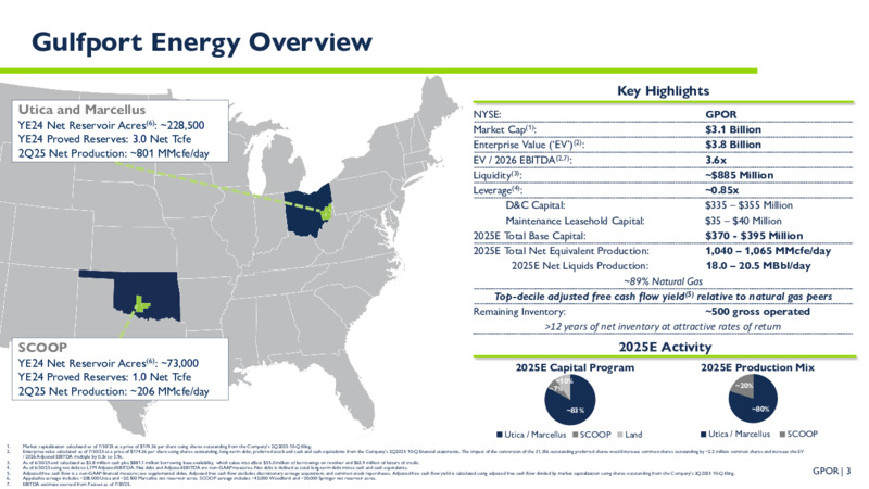 August 2025 Investor Presentation – Gulfport Energy Corp. – slide 2