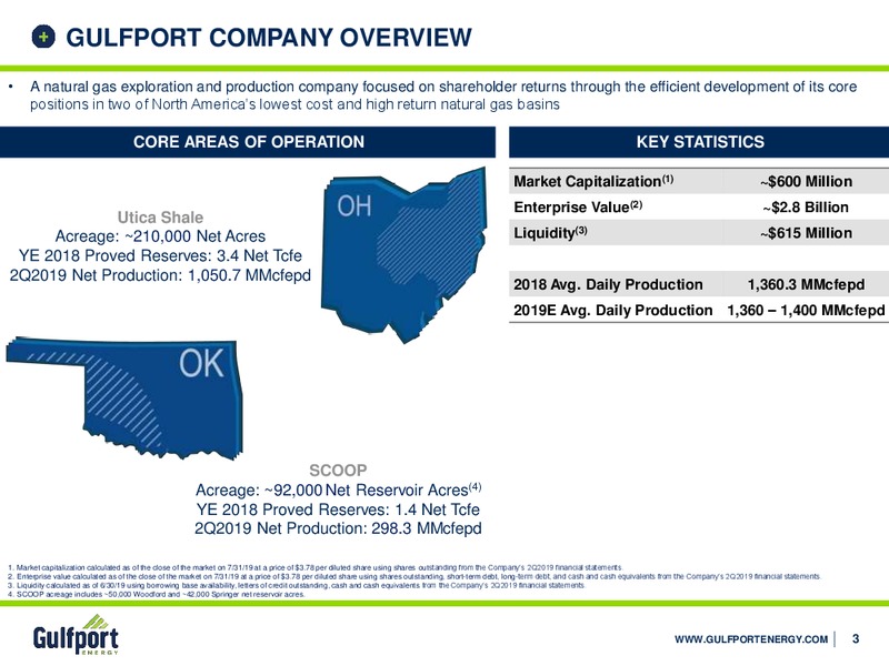 August 2019 Investor Presentation – Gulfport Energy Corp. – slide 2