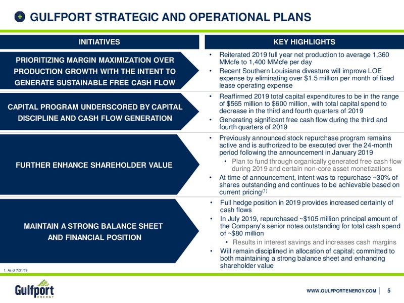 August 2019 Investor Presentation – Gulfport Energy Corp. – slide 4