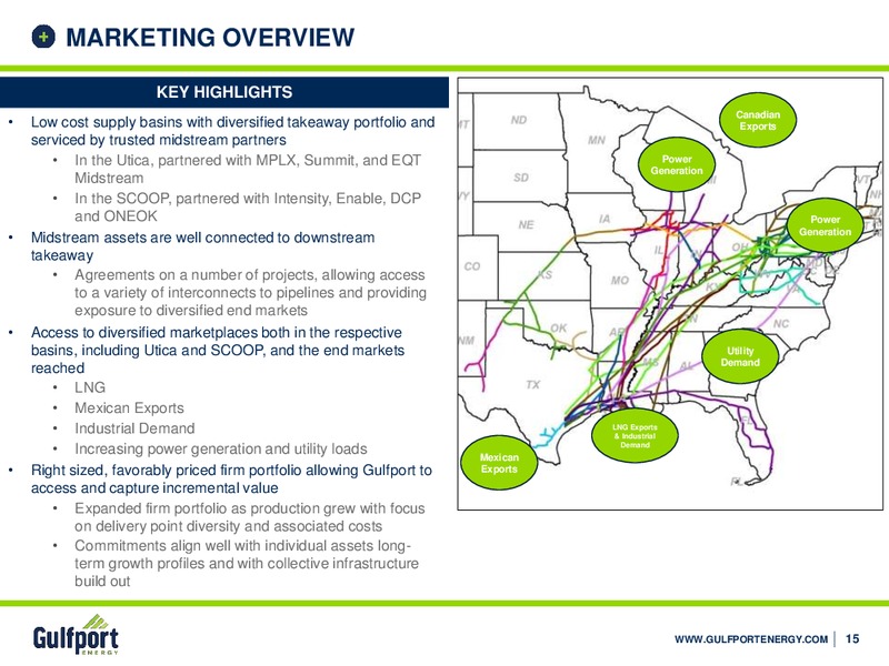 August 2019 Investor Presentation – Gulfport Energy Corp. – slide 14