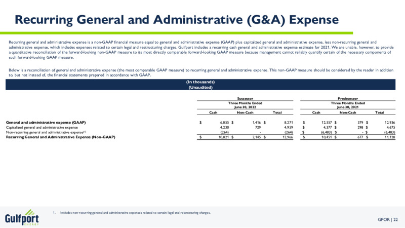 2Q 2022 Earnings Presentation – Gulfport Energy Corp. – slide 22