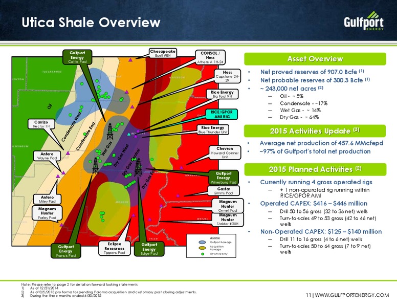 August 2015 Investor Presentation – Gulfport Energy Corp. – slide 10