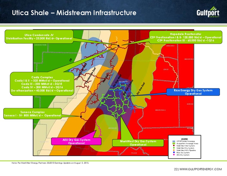 August 2015 Investor Presentation – Gulfport Energy Corp. – slide 21