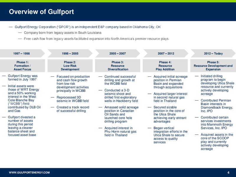 2Q 2017 Investor Presentation – Gulfport Energy Corp. – slide 3