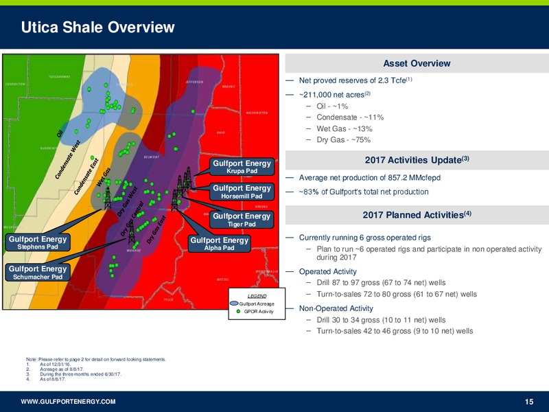 2Q 2017 Investor Presentation – Gulfport Energy Corp. – slide 14