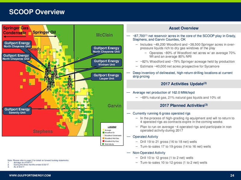2Q 2017 Investor Presentation – Gulfport Energy Corp. – slide 23